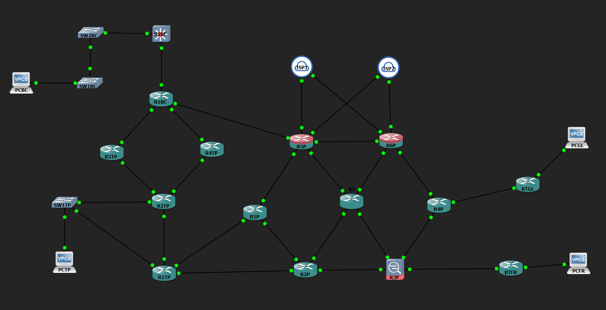 Enterprise Network Topology Diagram
